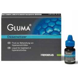 Desensitizers & Gluma - KULZER