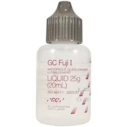 Ionomer Luting Cements Type 1 - GC AMERICA