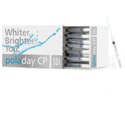 Whitening Peroxides Home Kits - SDI