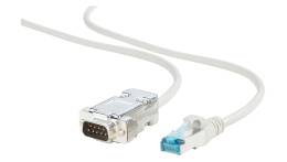 Interface Cable Imes-Icore