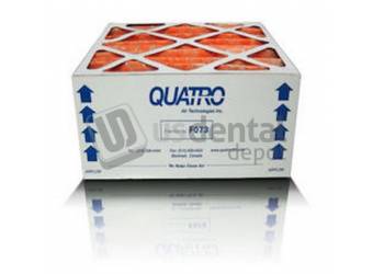 QUATRO AF400 Fresh-Air - Stage 2 - HiCap Filters (2/box) (for in- Din models) - Replacement Parts & Filters - #F073- BX