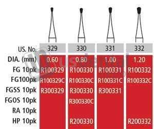 COLTENE Alpen FG #330 Bur - Pear shaped Carbide Bur. Clinic Pack of 100 carbide burs - #R100330C