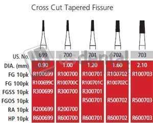 COLTENE Alpen FG #701SL (surgical length) taper fissure crosscut carbide bur, pack - #R500701