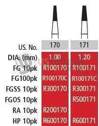 COLTENE Alpen FG #171 SL (Surgical Length) Taper Fissure Carbide Bur, Pack of 10 Burs - #R500171