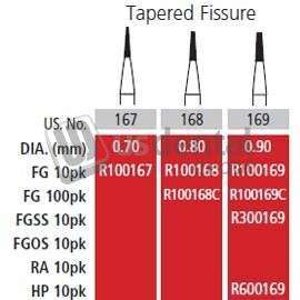 COLTENE Alpen FG #169 taper fissure plain Carbide Bur, clinic pack of 100 burs - #R100169C