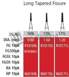 COLTENE Alpen FG #170L Taper Fissure Carbide Bur, Package of 10 - #R10170L