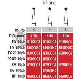 COLTENE Alpen FG #8 SL (Surgical Length) Round Carbide Bur, 10pk  - #R500008