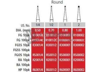 COLTENE Alpen FG #2 SS (short shank) Round Carbide Bur, Package of 10 - #R300002