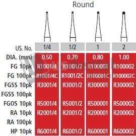 COLTENE Alpen FG #2 SS (short shank) Round Carbide Bur, Package of 10 - #R300002