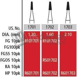 COLTENE Alpen FG #1702 Round End Cross Cut Taper  Fissure Carbide Bur, Package of 10 - #R101702