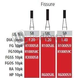 COLTENE Alpen FG #58L straight fissure plain Carbide Bur, Clinic Package of 100 - #R10058LC