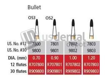 COLTENE Alpen FG #9802 30 blade Bullet shaped Trimming and Finishing bur, package of 5 - # R909802