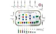 Crestal Approach Sinus Pro Kit Crestal Approach Sinus Pro Kit