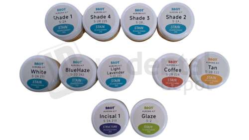MIIYEN - AURORA -  Glaze Stain System Basic KIT