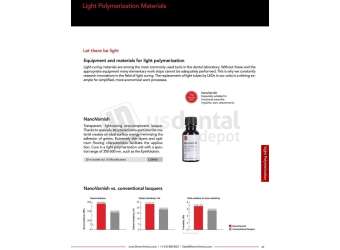 DREVE - NanoVarnish 20 ml Bottle - # D38900US