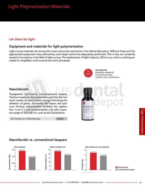 DREVE - NanoVarnish 20 ml Bottle - # D38900US