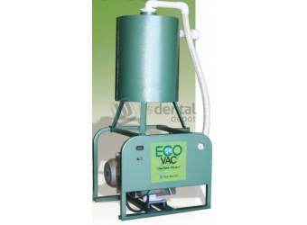 TECHWEST- ECO-VAC 12 Chairs 2x 2 HP 220v Saves over 50% on electricity costs when compaRED to similar vacuum pumps. Max Users 10-12 ank Gallons 14-Voltage 208/220- Equip. Weight 282- Equip. Height 39- Equip. Width 40- Equip. Depth 20   #VPD10D2