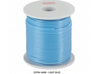 Wire Waxes - RENFERT