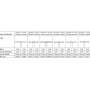 SHOFU Summadisk Thin Lgh-19mm Medium Double Sided - # 692M