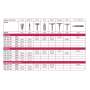SHOFU GREENIE Mini Point CA 72pk - #H404