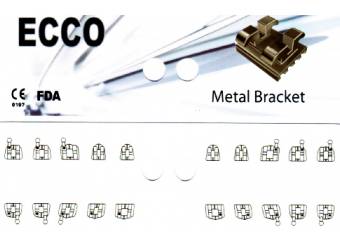 Metallic Brackets