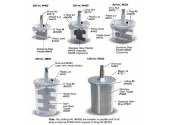 DRIVE NUTS