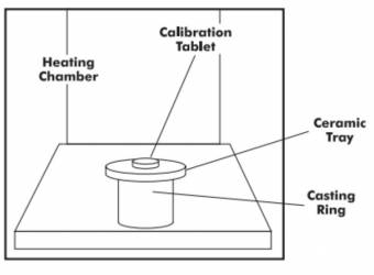 Mechanical / Spare Hardware