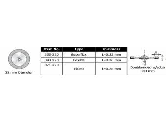 0.28mm