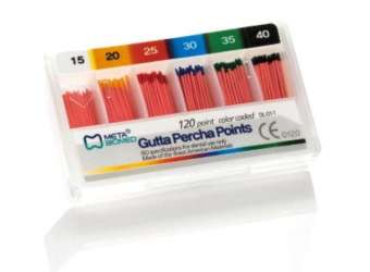 ISO STANDARDIZED SIZE ( 15/20/25 ...)