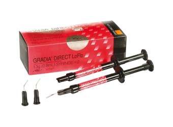 Gradia Direct LoFlo