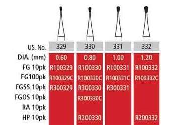 Fg - Short Shank S