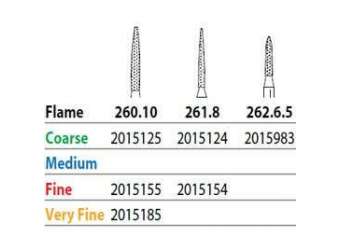Special Items - PREMIER
