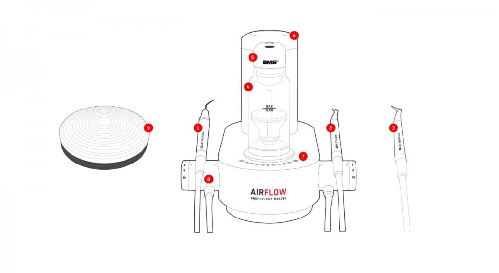 AIRFLOW PROPHYLAXIS MASTER EMS Dental FT229 US Dental Depot
