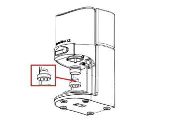 SmartBOX
