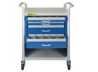 PROCEDURE CARTS