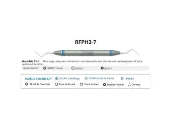 Periodontic Files - NORDENT