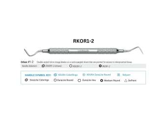 Orban Line - NORDENT