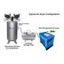 CALIFORNIA TOOLS -20060CAD  Ultra Quiet & Oil-Free  6.0 Hp,  20.0 Gal. w/ Auto Drain  # 20060CAD