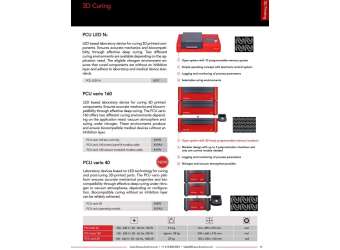 Dreve Special Items - DREVE