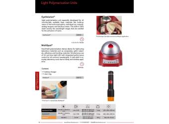 Multispot & Eyevolution Lc Units - DREVE