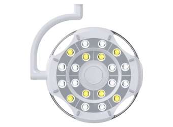 Quantum Surgical Lights | FLIGHT DENTAL