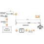 FLIGHT DENTAL - G.Comm iView Vision System Multimedia Package, Trolley Mounted, HDMI Converter, IVBox Recording Device, All-in-One Computer, Medical-Grade Monitor, Monitor Mount, Italy - # TRM-307GIV