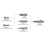 FLIGHT DENTAL - Flight Contra Angle Sheath ONLY, NO Water Spray, Replacement Outer Sheath for Dry Contra Angle Configurations - # F-424BW
