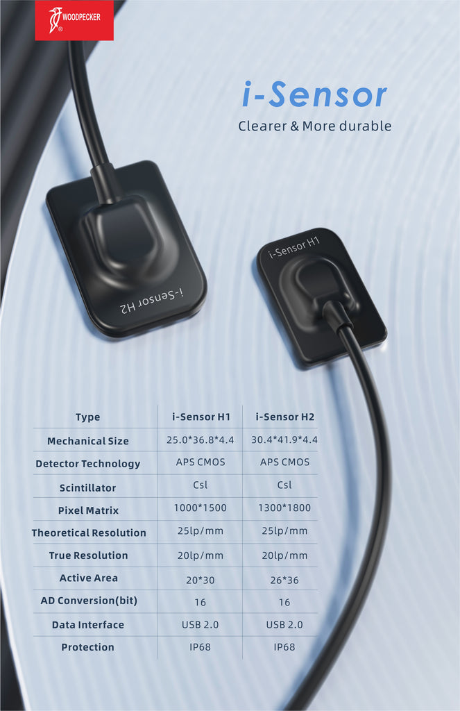 Keren HD S Digital X Ray Sensor