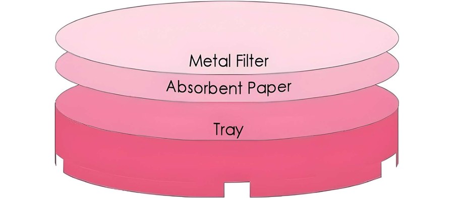 BESQUAL Replacement Metal Filter for M009