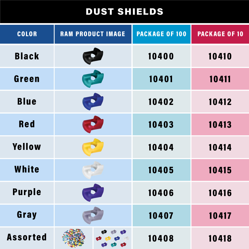 dust-shields-guide.jpg