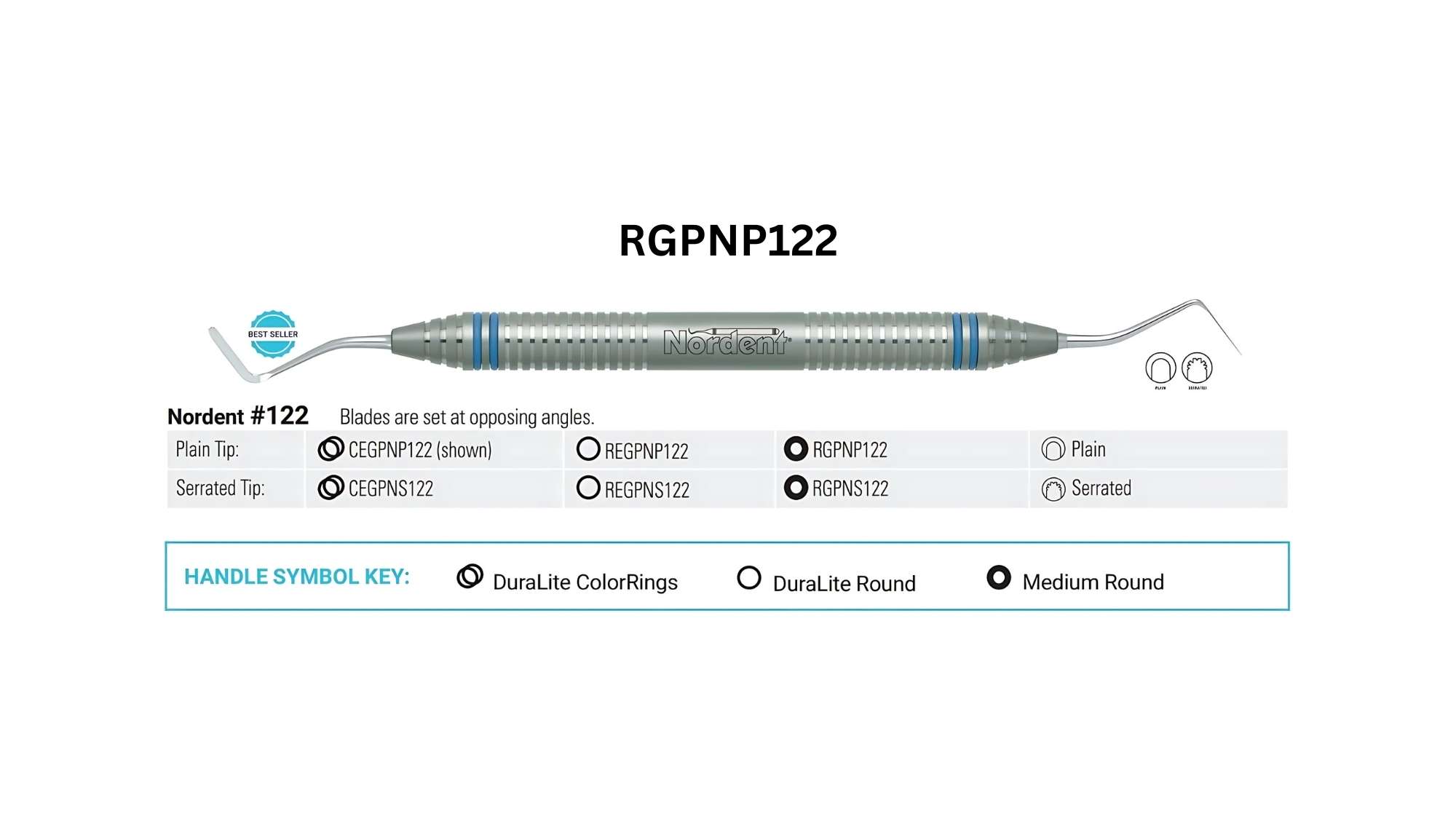 Nordent Gingival Cord Packer, DE, Plain, #N122 (Opposing Angles), Medium Round Handle - Medium Round - Restorative Round ends