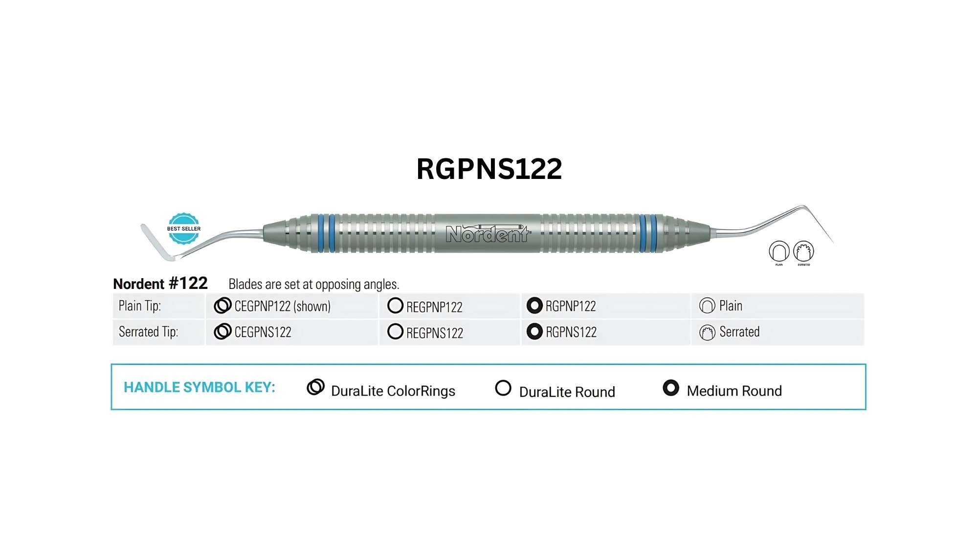 Nordent Gingival Cord Packer, DE, Serrated, #N122 (Opposing Angles), Medium Round Handle - Medium Round - Restorative Round ends