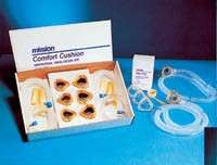 Keystone Industries Comfort Cushion an Improved System for the Administration of Dental Analgesia