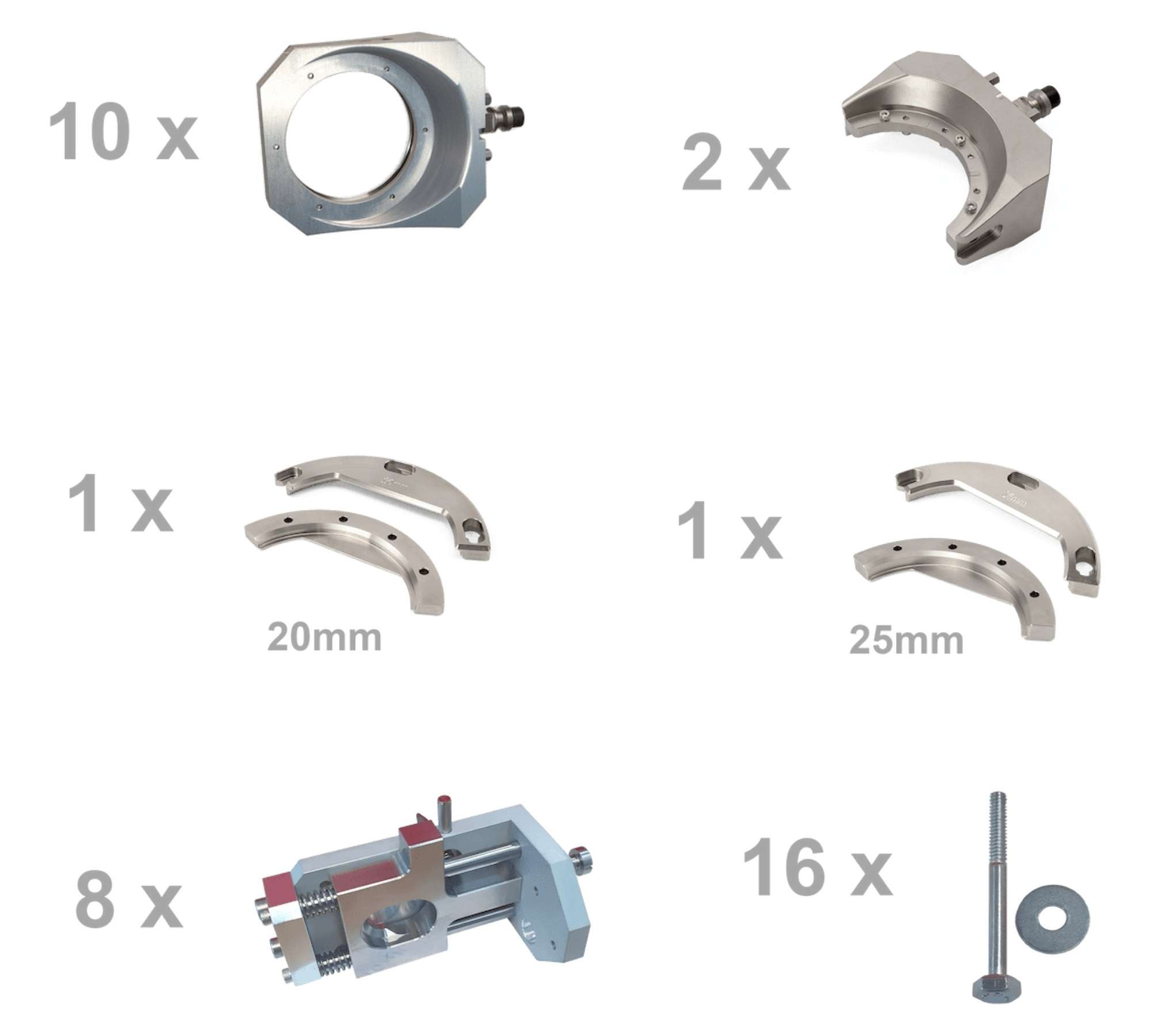 imes-icore Blank holder bundle (complete)